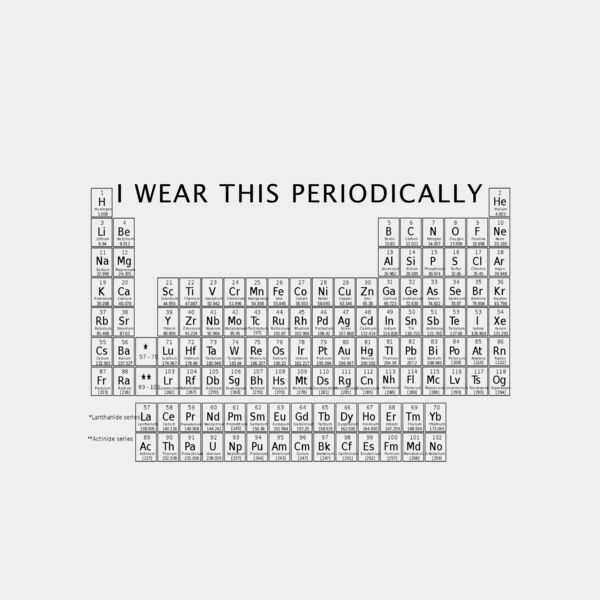 Periodic Table of Elements Thumbnail